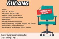 Gaji Karyawan CV Abadi Cahaya Mandiri