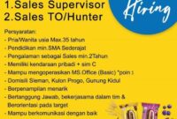 Gaji Karyawan CV Anugerah Sentosa Makmur