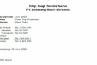 Gaji Karyawan Toko Rahayu Sembako