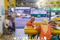 Gaji Karyawan Warung Makan Cak Koting