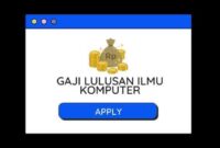 Gaji Karyawan Platinum Computer