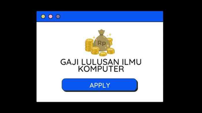 Gaji Karyawan EL's Computer
