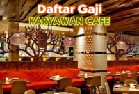 Gaji Karyawan Warung Makan Soto Ayam Cak Man