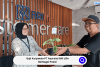 Gaji Karyawan eCom Computer