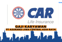 Gaji Karyawan PT Royalindo Expoduta