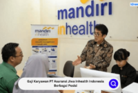 Gaji Karyawan MARGOSARI MESIN