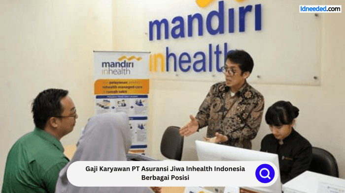 Gaji Karyawan MARGOSARI MESIN