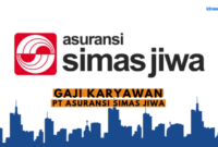 Gaji Karyawan Asuransi Jasindo Yogyakarta