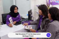 Gaji Karyawan PT Pegadaian (Persero)
