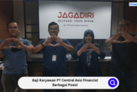 Gaji Karyawan Quadra