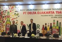 Gaji Karyawan PT Delta Prima Mandiri