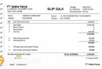 Gaji Karyawan PT Karya Sentosa Jaya
