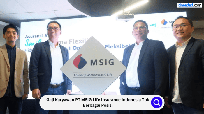 Gaji Karyawan PT Garam Indonesia