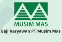Gaji Karyawan PT Makmur Sentosa Cahaya