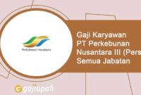 Gaji Karyawan Toko Bunga Sembako