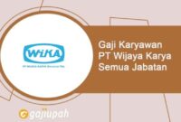 Gaji Karyawan PT Wijaya Karya Beton