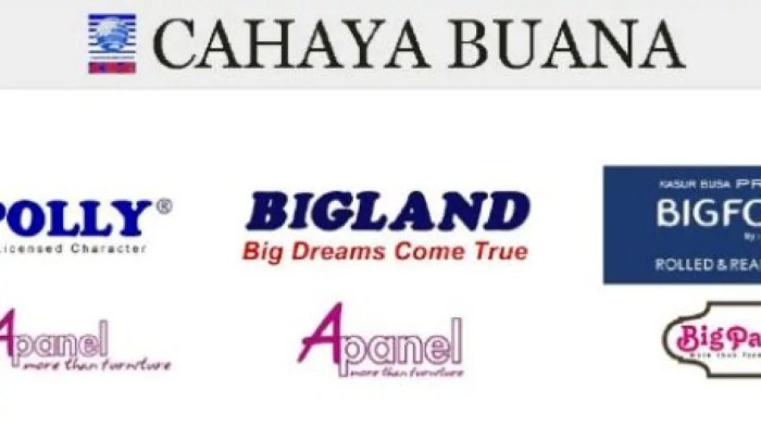 Gaji Karyawan PT Karya Cahaya Sentosa