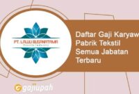 Gaji Karyawan Toko Warna Sari