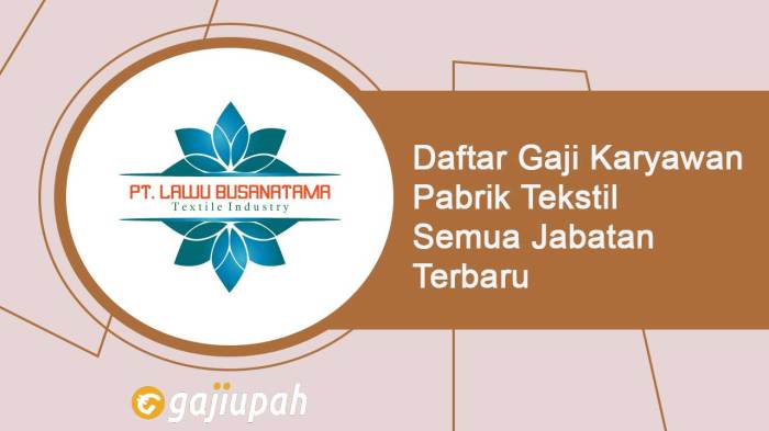 Gaji Karyawan Toko Warna Sari