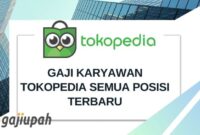 Gaji Karyawan Pemmz