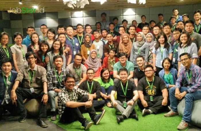 Gaji Karyawan Toko Kencana Berkah