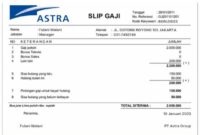 Gaji Karyawan CV Arta Mandiri