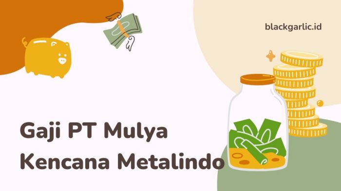 Gaji Karyawan PT Roda Kencana Abadi