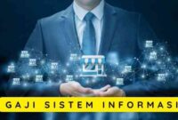 Gaji Karyawan KLA Computer Yogyakarta