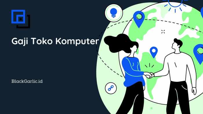 Gaji Karyawan Serba Komputer