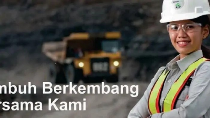 Gaji Karyawan PT Mitra Karya Indah