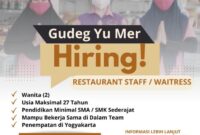 Gaji Karyawan Warung Makan Gudeg Bu Amad