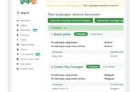 Gaji Karyawan PT Pagilaran