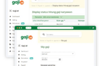 Gaji Karyawan PC Plus Jogja