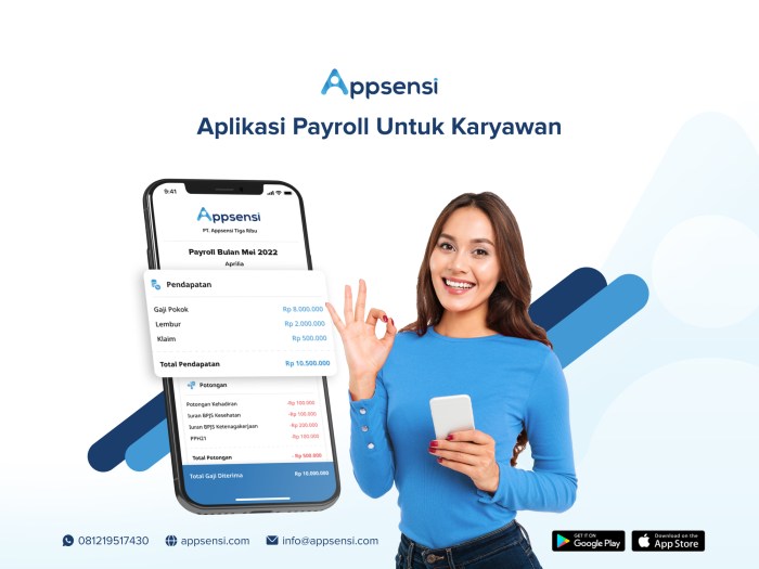 Gaji Karyawan Fokus Computer
