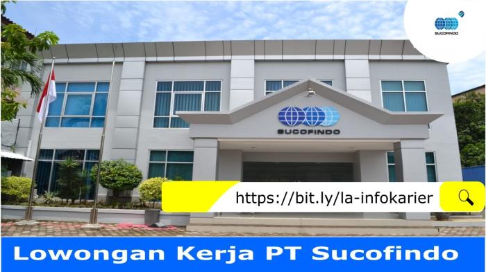 Gaji Karyawan PT Sucofindo Unit Pelayanan Yogyakarta