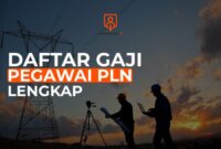 Gaji Karyawan PT PLN (Persero) Unit Induk Pembangunan Jawa Bagian Tengah II