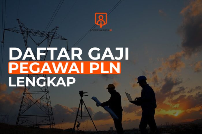 Gaji Karyawan PT PLN (Persero) Unit Induk Pembangunan Jawa Bagian Tengah II