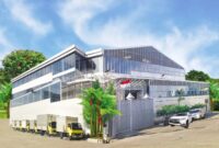 Gaji Karyawan PT Sinar Sukses Mandiri