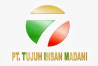 Gaji Karyawan PT Madani Technology