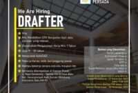 Gaji Karyawan CV Kandin Berkah Mandiri