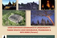 Gaji Karyawan PT Taman Wisata Candi Borobudur, Prambanan & Ratu Boko (Persero)