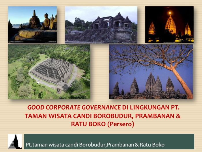 Gaji Karyawan PT Taman Wisata Candi Borobudur, Prambanan & Ratu Boko (Persero)