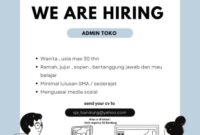 Gaji Karyawan Toko Sentosa Jaya