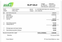 Gaji Karyawan PT Sumber Makmur Jaya