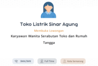 Gaji Karyawan Toko Sinar Sembako