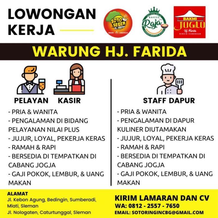 Gaji Karyawan Warung Makan Gudeg Bu Ahmad