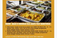 Gaji Karyawan Warung Makan Ayam Goreng Mbok Berek