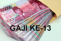Gaji Karyawan Gudeg Sagan