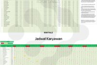 Gaji Karyawan Orbit Komputer