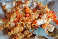 Gaji Karyawan Warung Makan Ayam Geprek Bu Rum